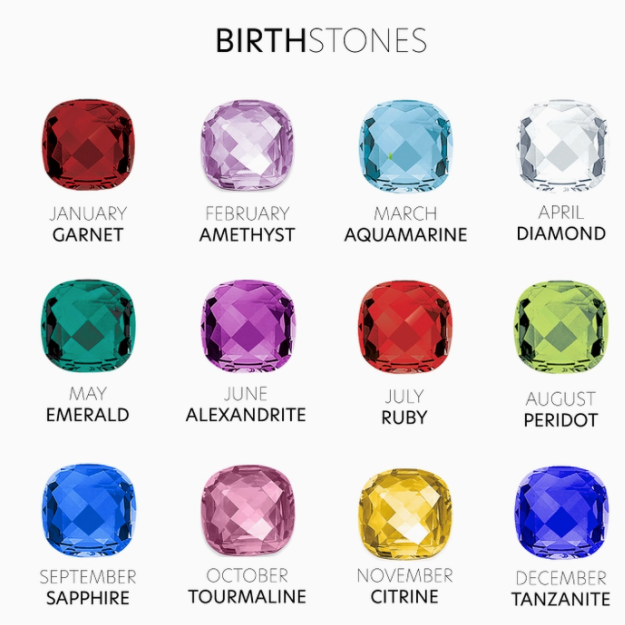 Alexandrite June 17 Birthstone Color Faceted Round Alexandrite